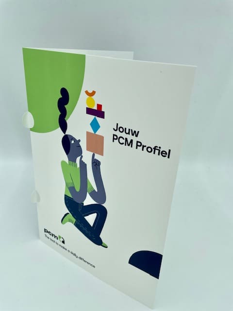 PCM-Profielmap