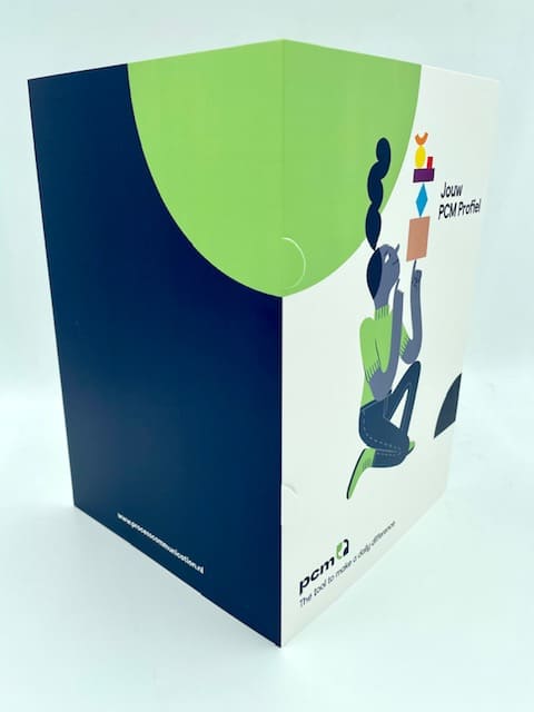PCM-Profielmap