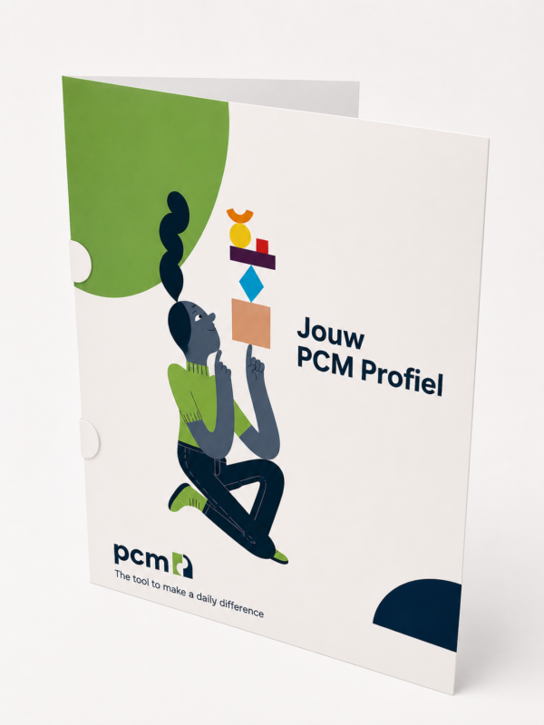 PCM-Profielmap