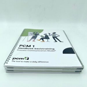 de PCM Basistraining-Basismanual (NL/EN) - Afbeelding 3