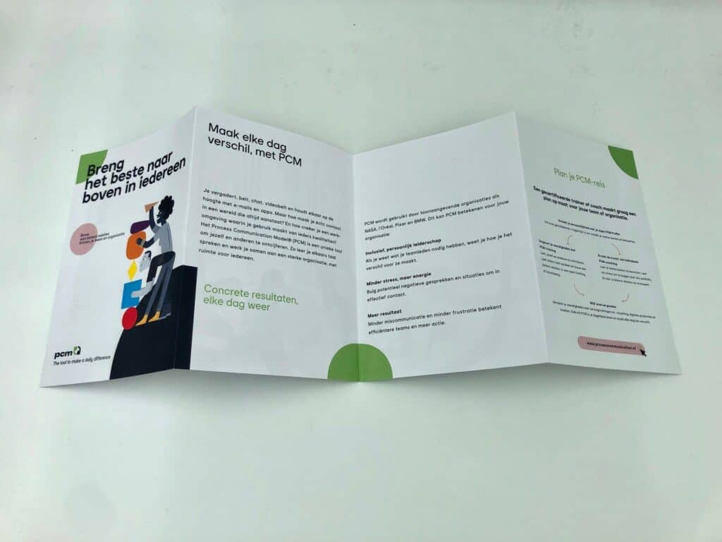 PCM-Poster brochure (NL/EN)