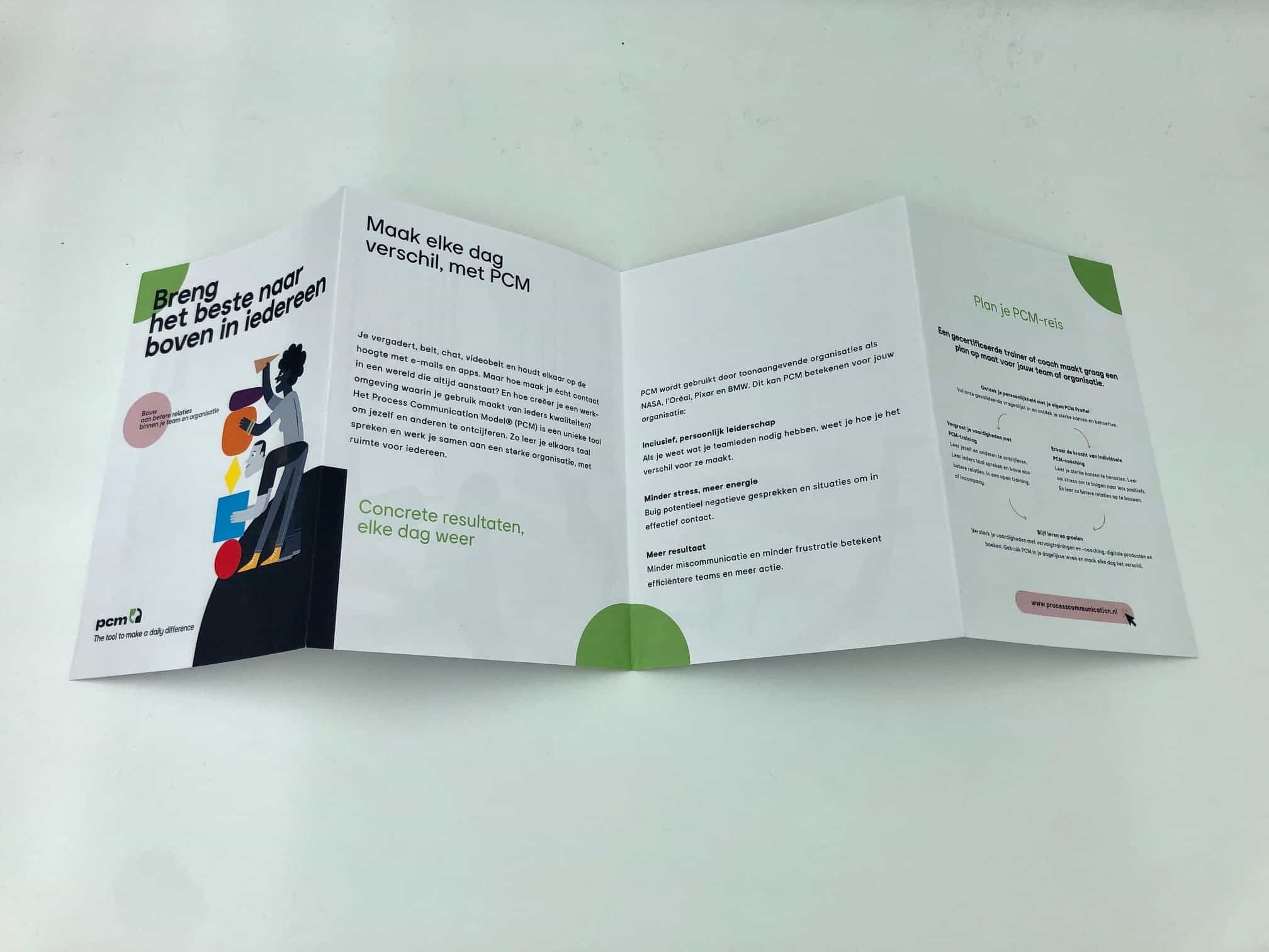 PCM-Poster brochure (NL/EN) - Afbeelding 2