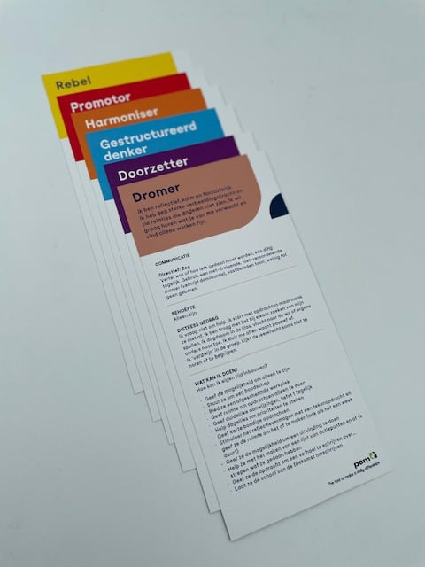 PCM-Interventiekaarten. Voor iedereen die met kinderen werkt.