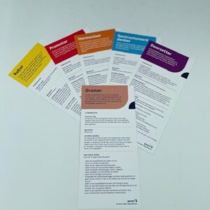 PCM-Interventiekaarten. Voor iedereen die met kinderen werkt. - Afbeelding 1