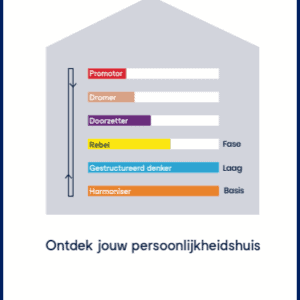 Banner Huis