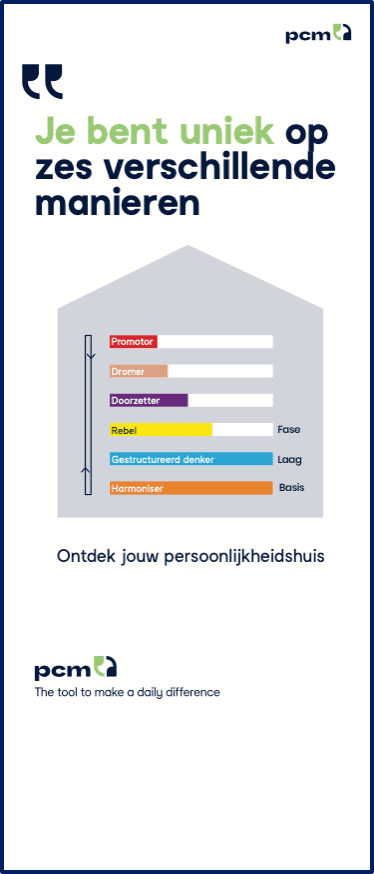 PCM banner - Huis