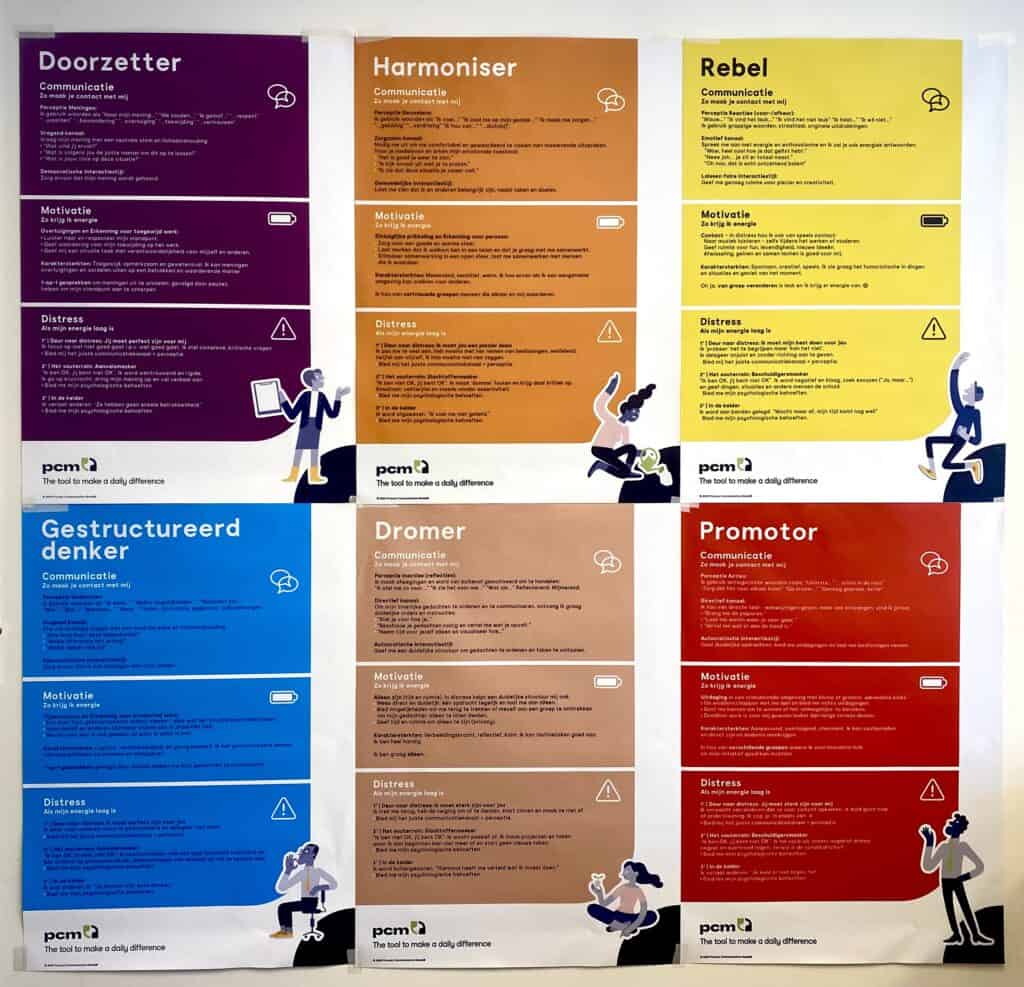PCM posters