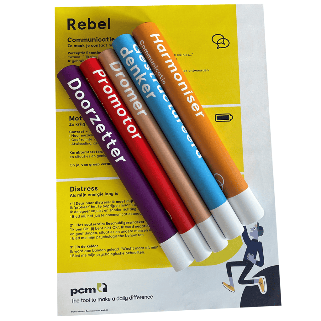 PCM posters
